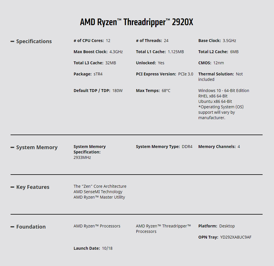 AMD 2920X CPU