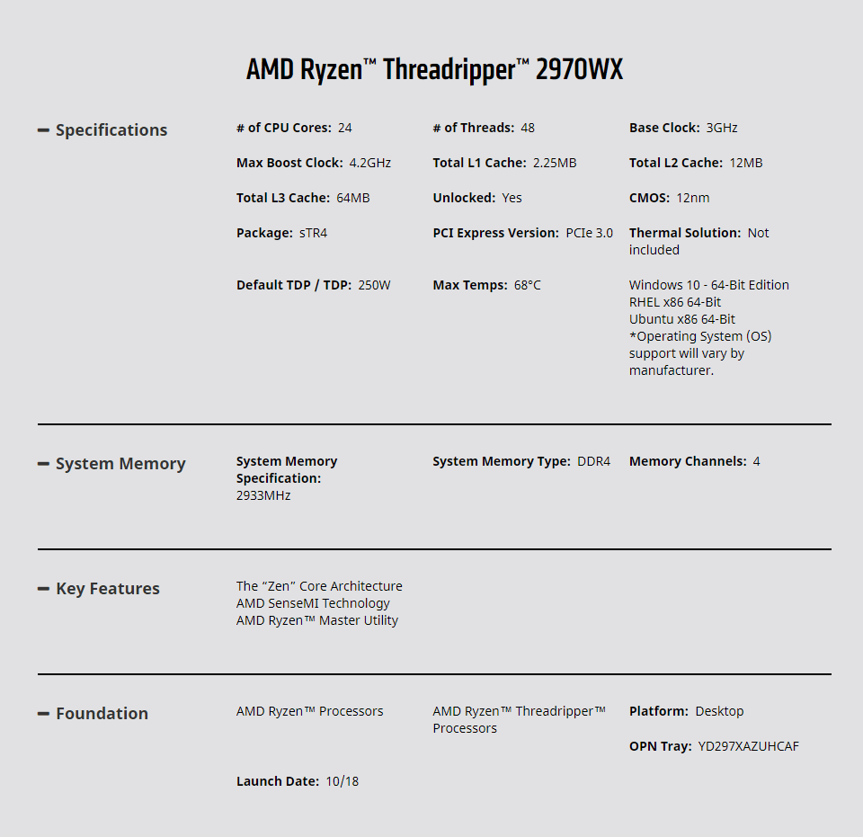 AMD 2970X Specifications