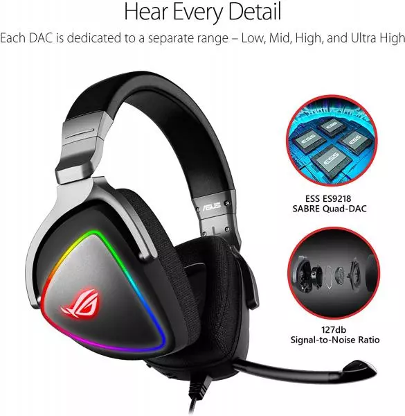 ASUS ROG Delta Hi-Res Quad DAC RGB Headset