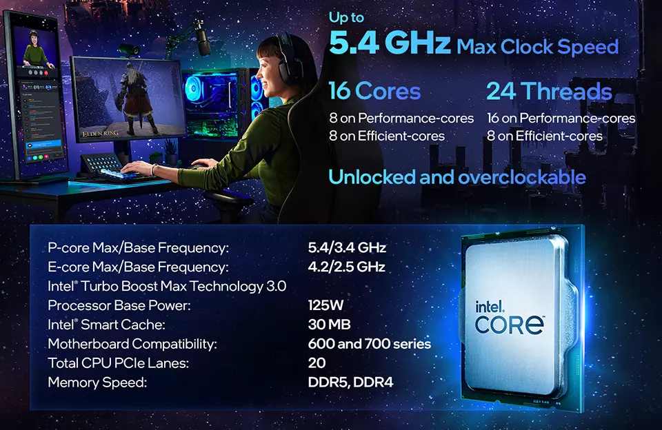 Buy Intel Core i7 13700K Raptor Lake 16 Core 24 Thread (Base-3.4